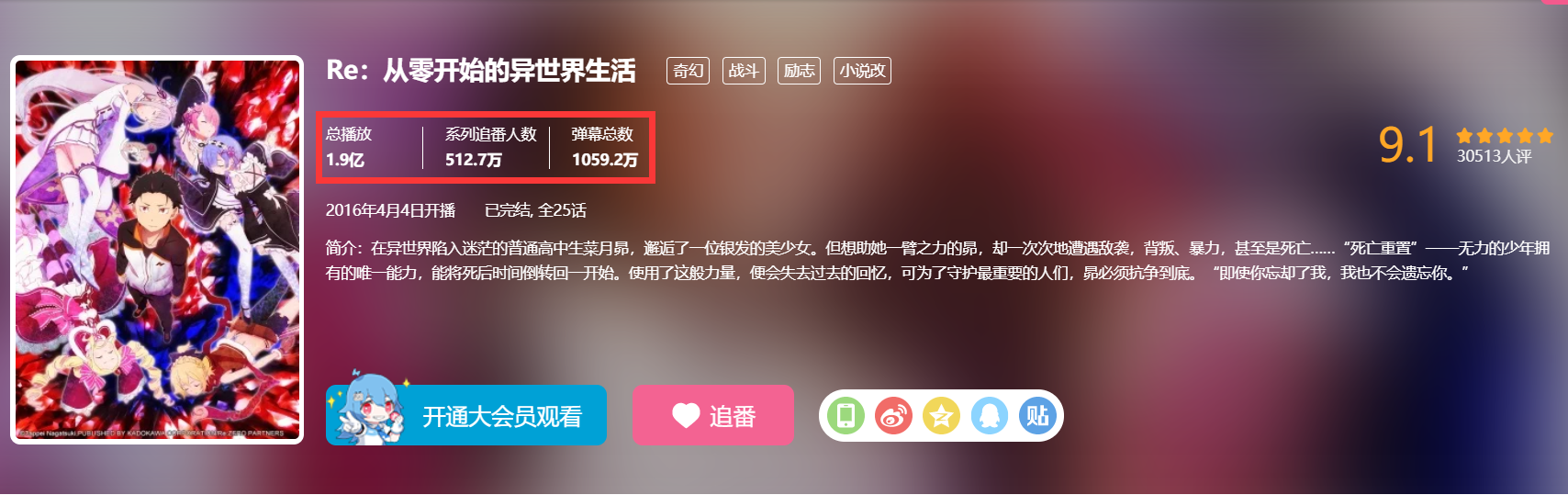 ゲーム情報 愛奇芸の リゼロ スマホ版が配信開始 Ios無料アプリランキング2位を獲得 ゲーム会社で働く女子のつぶやき 中国ゲーム アニメ情報 ゲーム情報 愛奇芸の リゼロ スマホ版が配信開始 Ios無料アプリランキング2位を獲得 ゲーム会社で働く女子のつぶやき 中国ゲーム アニメ情報