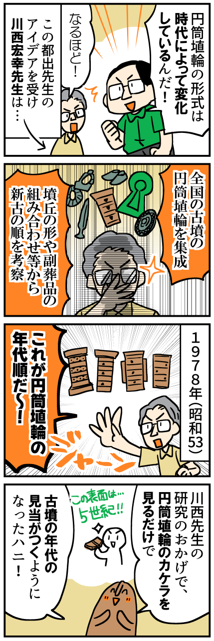 天皇陵のひみつ19