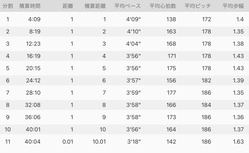 73FB9605-4E52-461E-961D-4536A65381B2