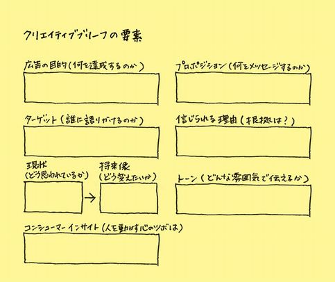 ���ꥨ���ƥ��֥֥꡼��