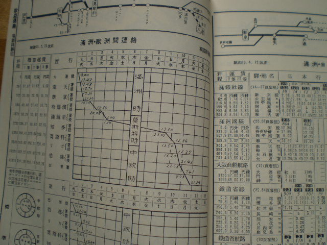 戦前の時刻表 関東・中部地方　財団法人東亞交通公社　朝鮮・満洲・支那連絡他 満州朝鮮復刻時刻表です : 水曜どうでしょう等に関する雑文
