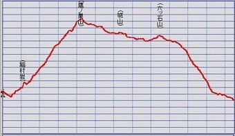 断面図 - コピー