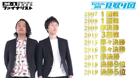 スクリーンショット 2021-05-28 14.16.45