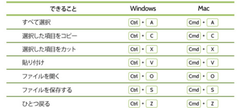 スクリーンショット 2021-03-07 20.00.47