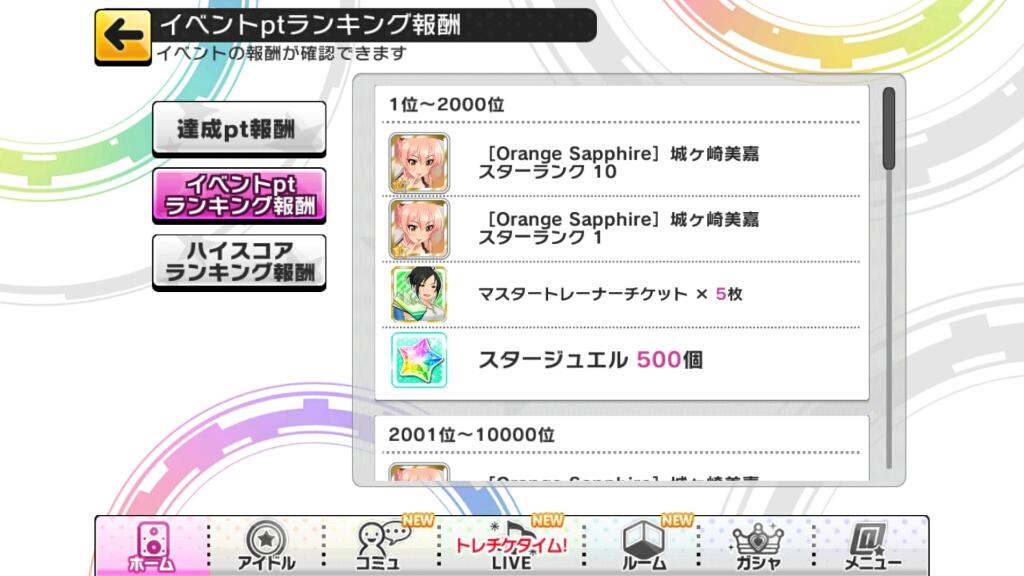 デレステ イベント Orange Sapphire ガチャ更新 Suirenのゲームのおはなし