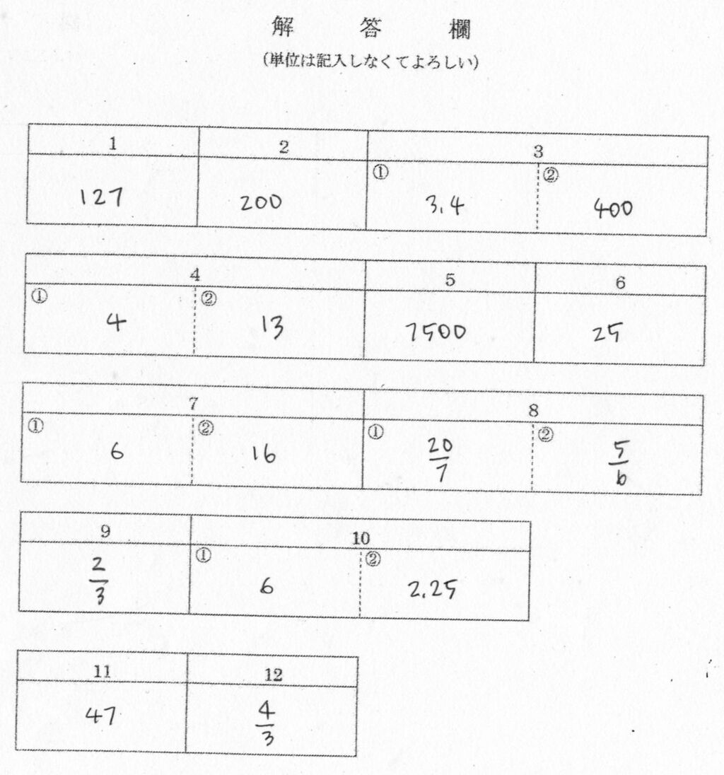 希学園 小6 灘中入試実戦テスト 算数第1回~第7回 2022年度-