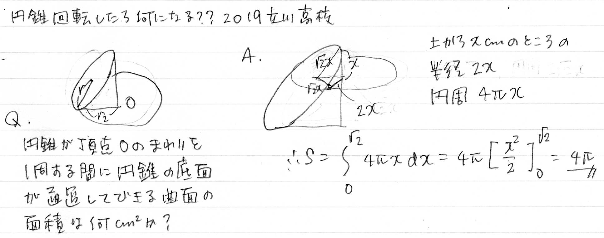 東大合格コム 東大合格コム