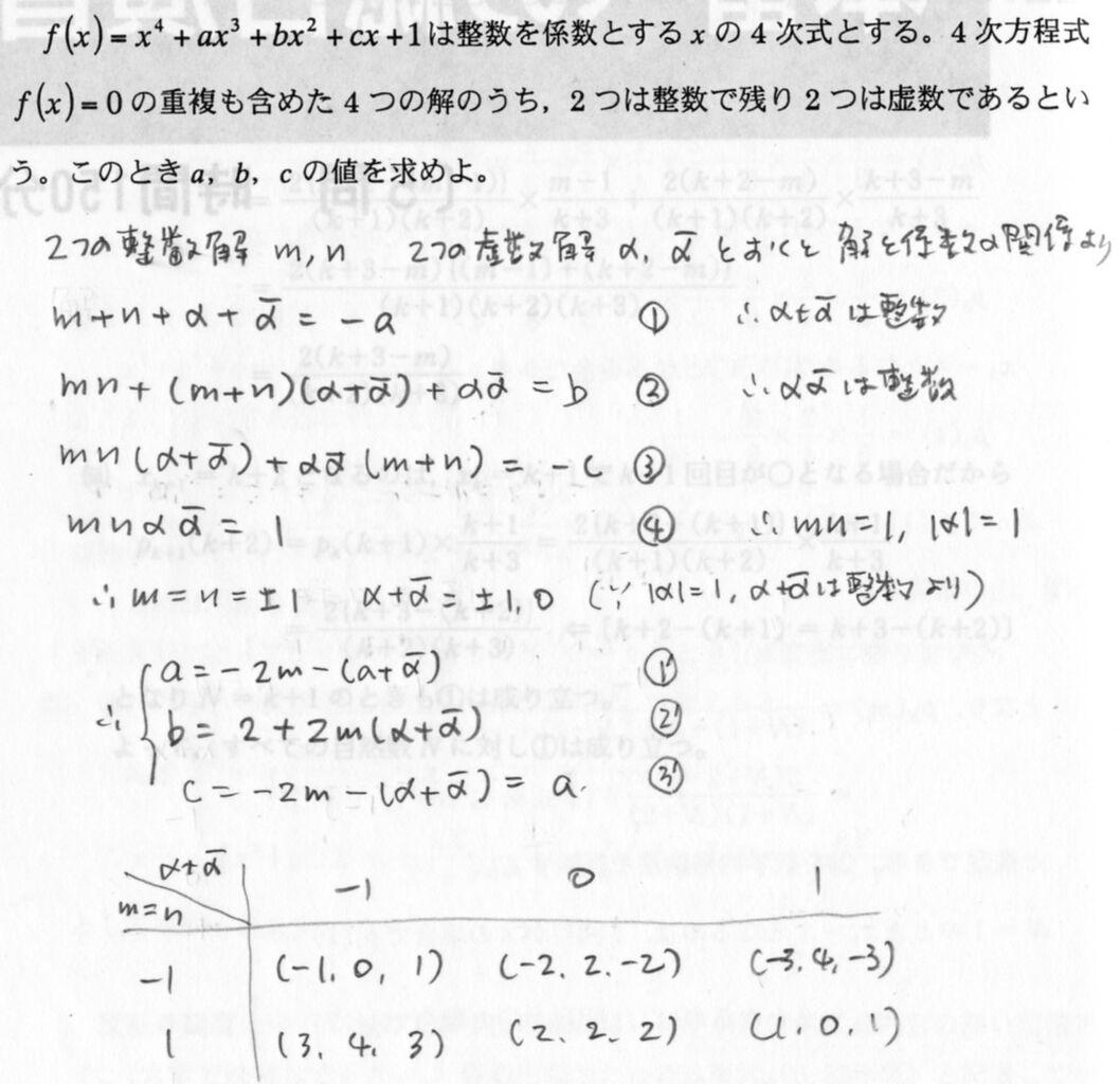 月刊・大学への数学：1997年4月～98年3月号(全12冊) [東京出版]-