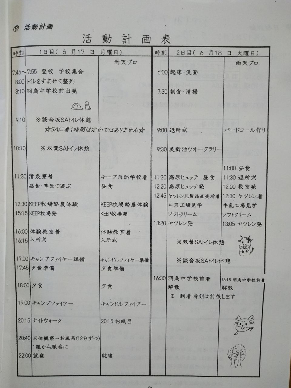 八ヶ岳野外体験教室 スジャータのおかーさん日記