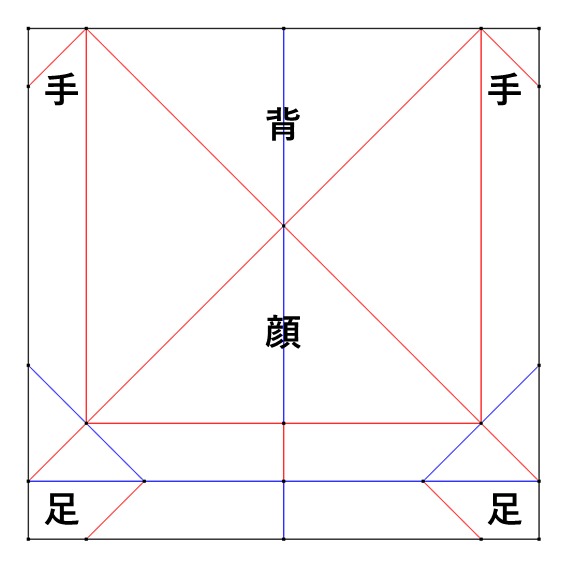 カービィ そうだ 折り紙しよう