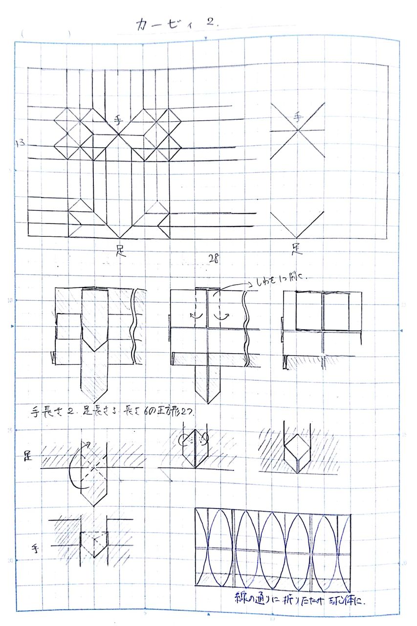 カービィ 試作2 そうだ 折り紙しよう カービィ 試作2 そうだ 折り紙しよう