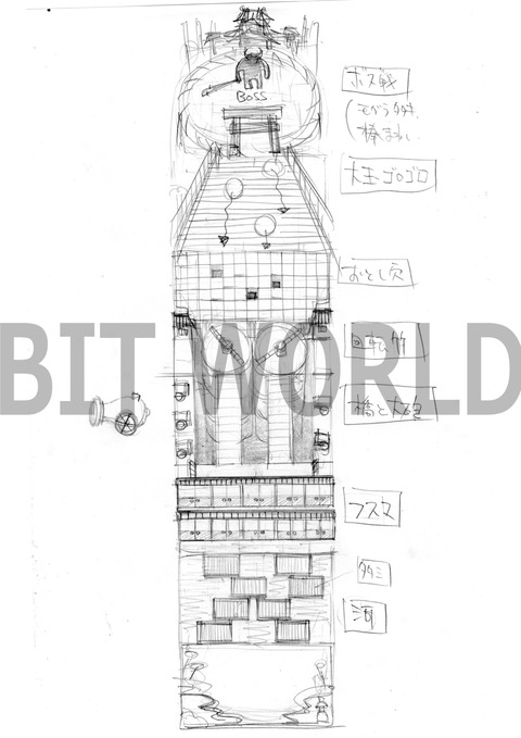 ゲームマップ案