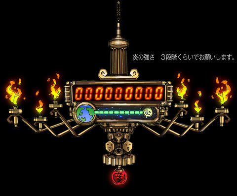 カオス球メーター