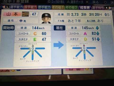 パワプロ17 ペナントで神新人来たンゴw Jのログ おんjまとめブログ