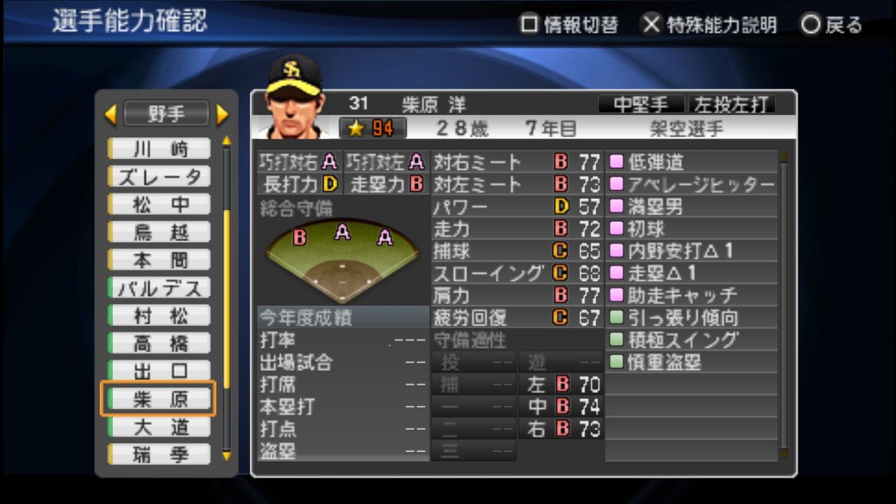 03年のダイエーでペナント回すで Jのログ おんjまとめブログ 03年のダイエーでペナント回すで Jのログ おんjまとめブログ