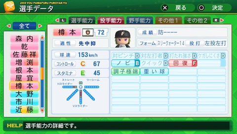 マイライフ 樽本投手 現役引退 Jのログ おんjまとめブログ マイライフ 樽本投手 現役引退 Jのログ おんjまとめブログ