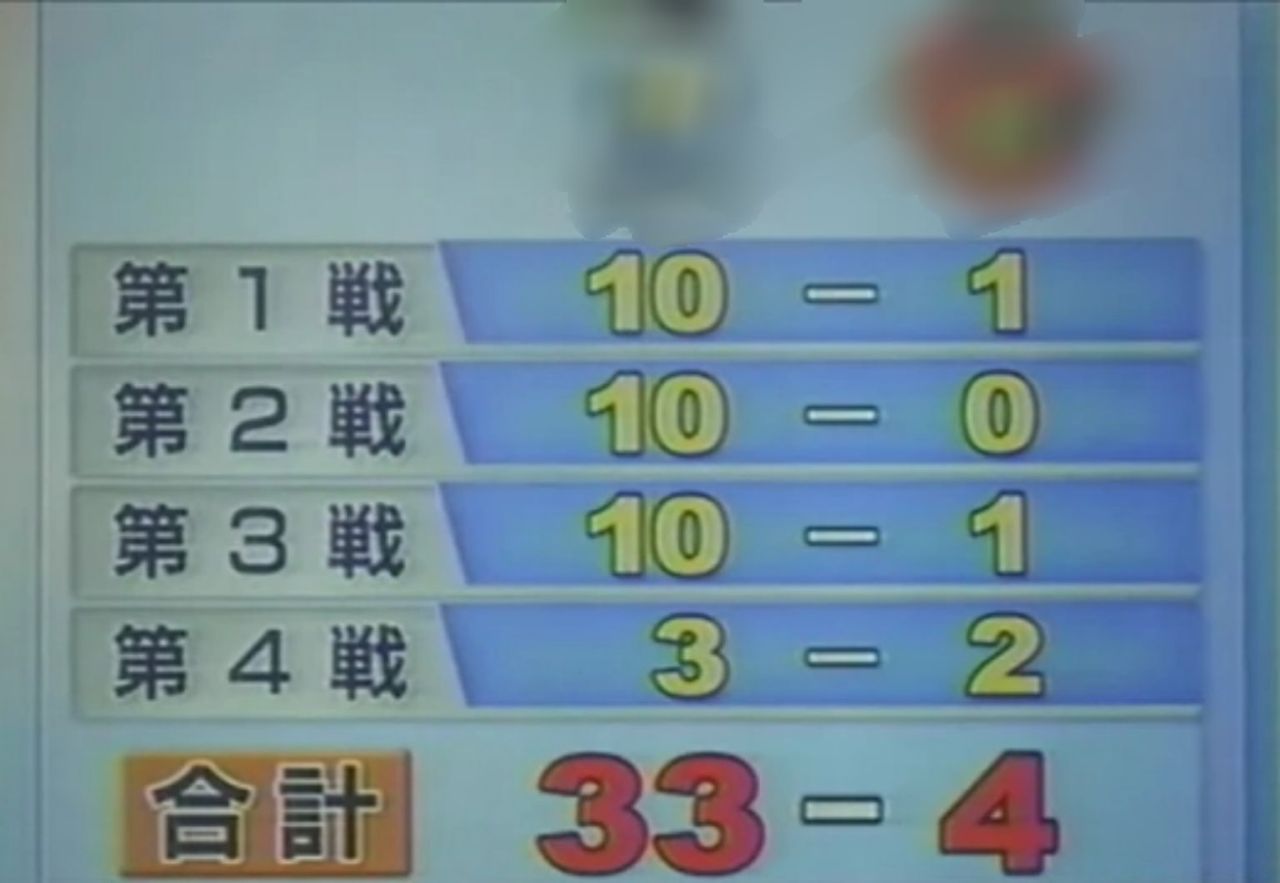 日本シリーズで打線組んだｗｗｗｗｗｗｗｗｗ Jのログ おんjまとめブログ