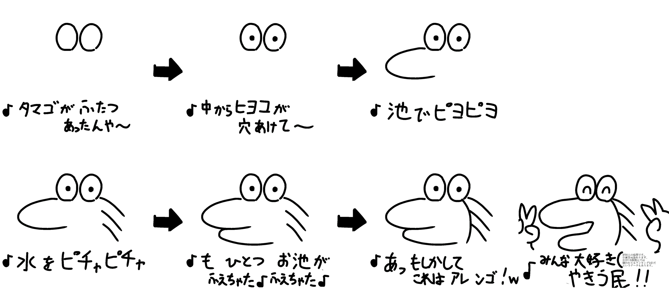 やきうのお兄ちゃんの絵描き歌 Jのログ おんjまとめブログ