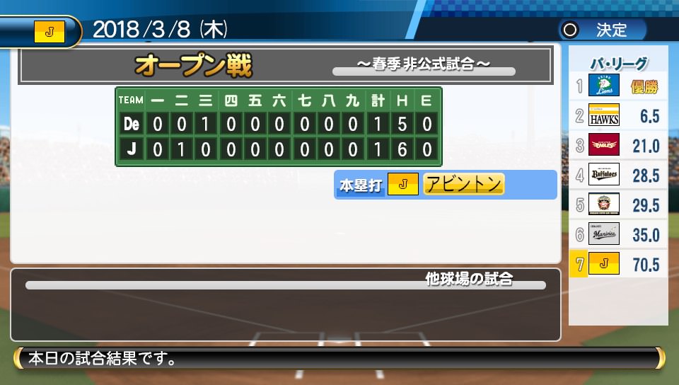 パワプロ16 戦力外選手でペナント その2 Jのログ おんjまとめブログ パワプロ16 戦力外選手でペナント その2 Jのログ おんjまとめブログ