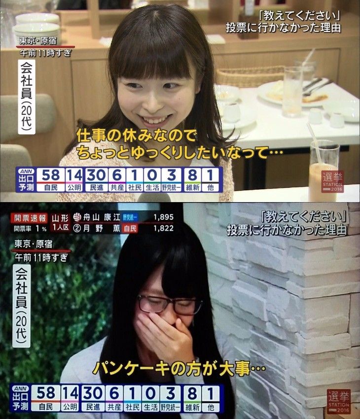 超画像 ぐうかわ女子が投票に行かない理由がとんでもないと話題に Jのログ おんjまとめブログ