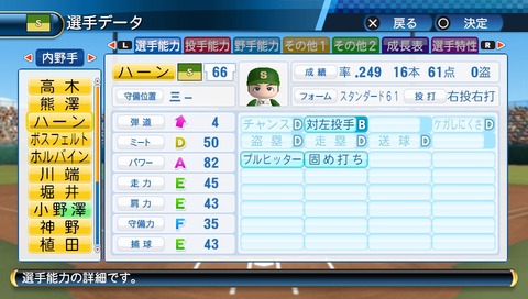 パワプロ16ペナント 寄せ集め新球団で日本一を目指す 完結後 Jのログ おんjまとめブログ