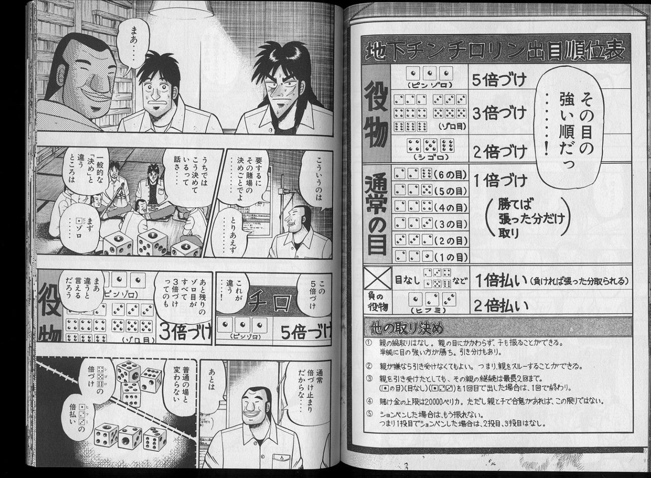 賭博黙示録ポイジ 地下チンチロ編 Jのログ おんjまとめブログ 賭博黙示録ポイジ 地下チンチロ編 Jのログ おんjまとめブログ