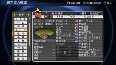 03年のダイエーでペナント回すで Jのログ おんjまとめブログ 03年のダイエーでペナント回すで Jのログ おんjまとめブログ