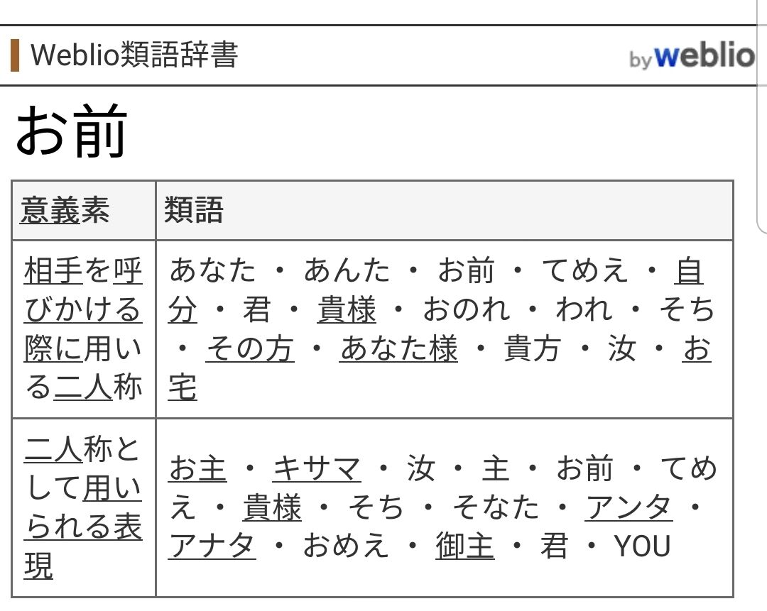 辛い 類語