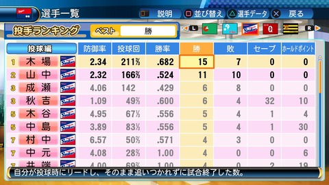ペナントライフ 星井スバルvs木場嵐士 Jのログ おんjまとめブログ ペナントライフ 星井スバルvs木場嵐士 Jのログ おんjまとめブログ