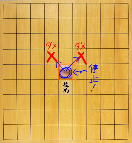 将棋盤の真ん中に 砂漠 っていう特殊ゾーンを作ったんだが Jのログ おんjまとめブログ