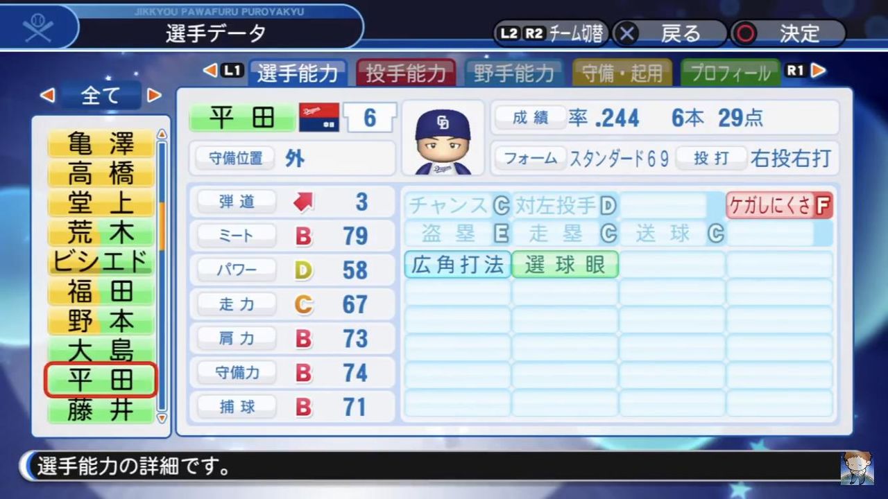 パワプロ チャンスで期待できる選手ランキングwww Jのログ おんjまとめブログ