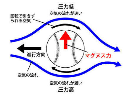 もうすぐ5周年 アマで解説囓 かじ ってる俺が来ましたよ Jのログ おんjまとめブログ もうすぐ5周年 アマで解説囓 かじ ってる俺が来ましたよ Jのログ おんjまとめブログ