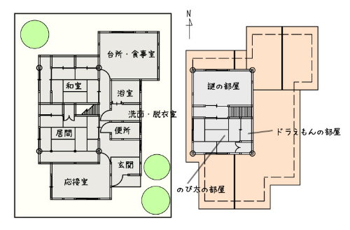 ドラえもん の闇が深いことで打線組んだwwwwwwwwww Jのログ おんjまとめブログ ドラえもん の闇が深いことで打線組んだwwwwwwwwww Jのログ おんjまとめブログ