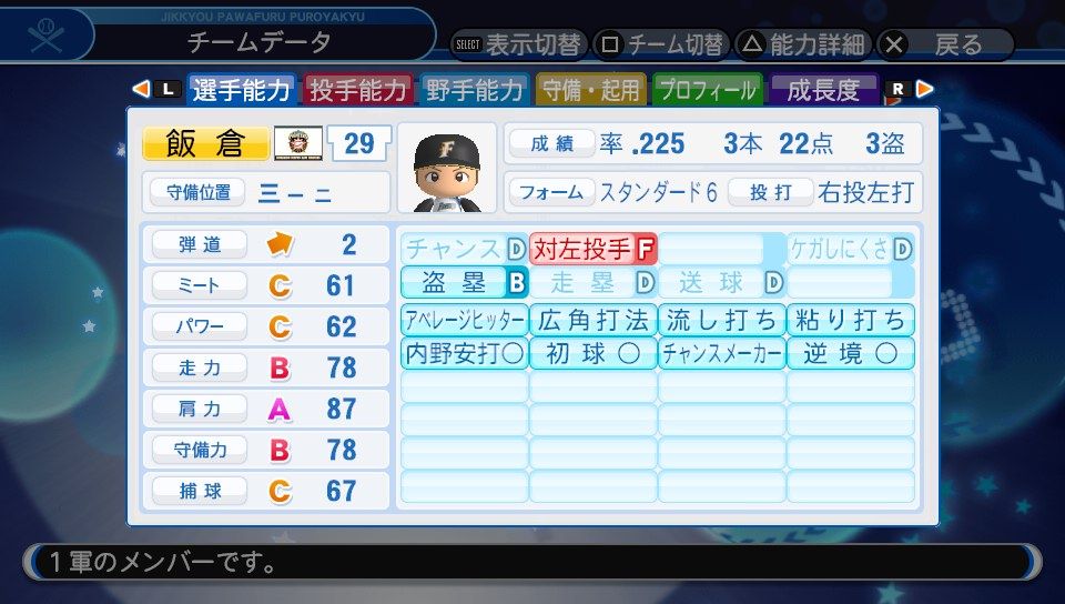 パワプロ19マイライフ 天海内野手 引退 Jのログ おんjまとめブログ パワプロ19マイライフ 天海内野手 引退 Jのログ おんjまとめブログ