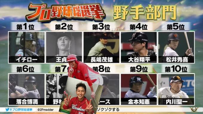 野球のコラ画像が欲しい Jのログ おんjまとめブログ