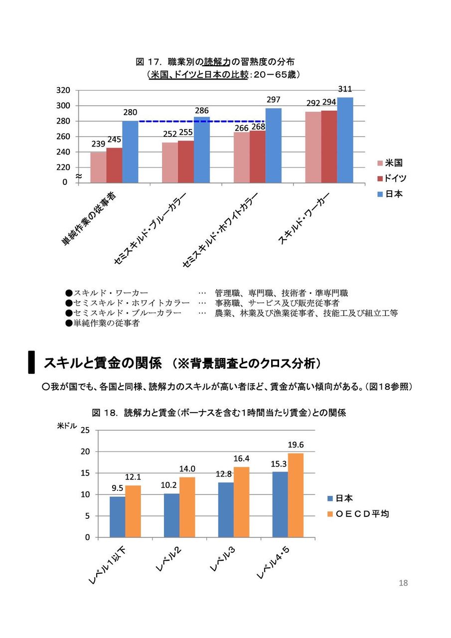 知らない方が幸せだった雑学書いてけ Jのログ おんjまとめブログ