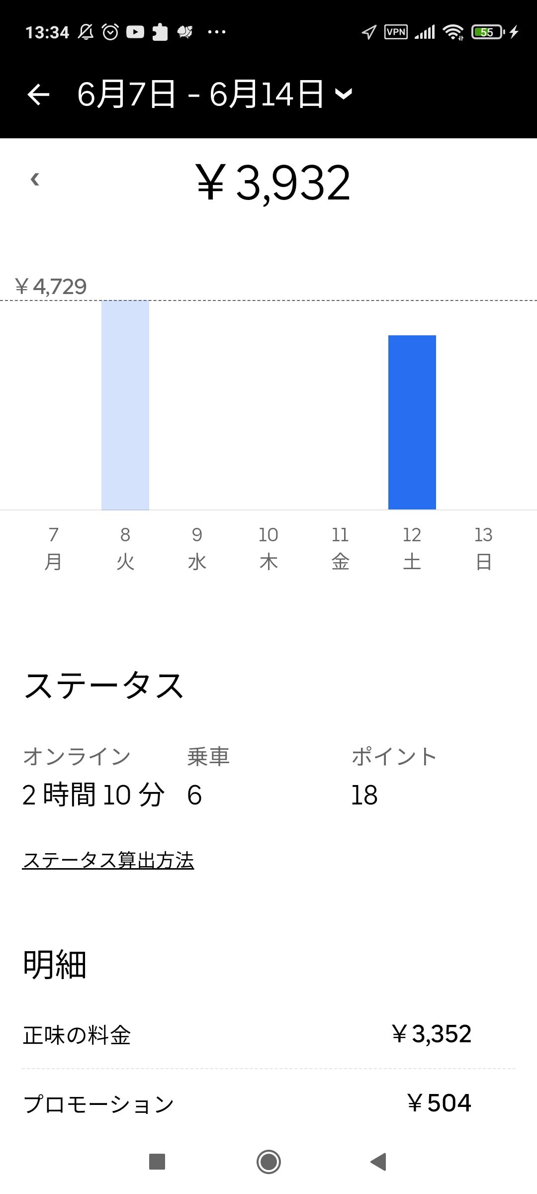 70以上 A級画像 158850