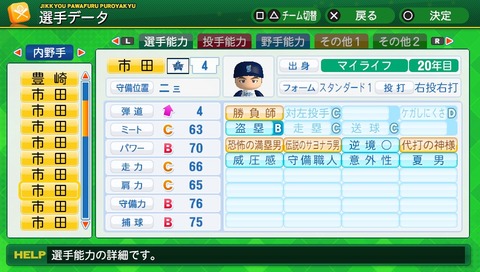 マイライフ 市田翔選手 現役引退 Jのログ おんjまとめブログ