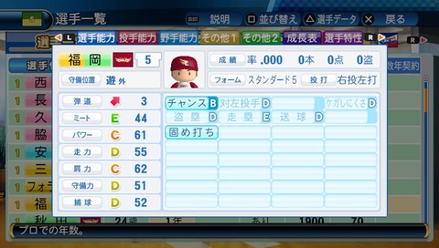 パワプロ16ペナント 寄せ集め新球団で日本一を目指す6 Jのログ おんjまとめブログ