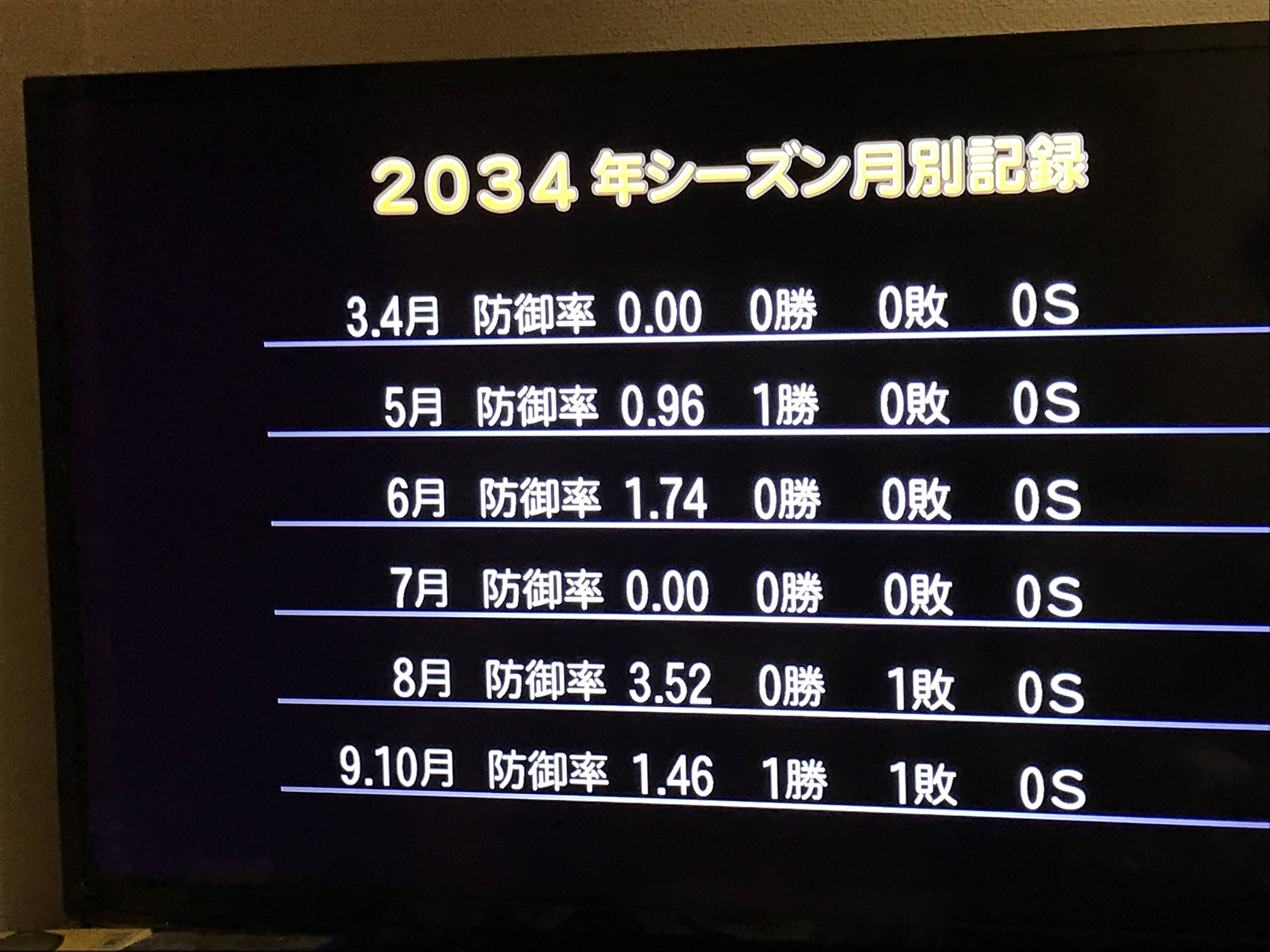 マイライフスレ ガラスのエース海斗選手 引退する Jのログ おんjまとめブログ