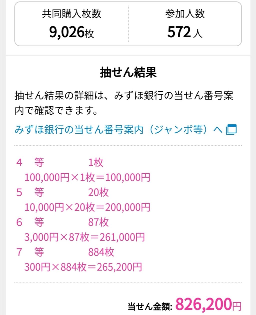 画像 5chねらー総勢で年末ジャンボ宝くじを買った結果wwww wwww wwww wwww Jのログ おんjまとめブログ 画像 5chねらー総勢で年末ジャンボ宝くじを買った結果wwww wwww wwww wwww Jのログ おんjまとめブログ