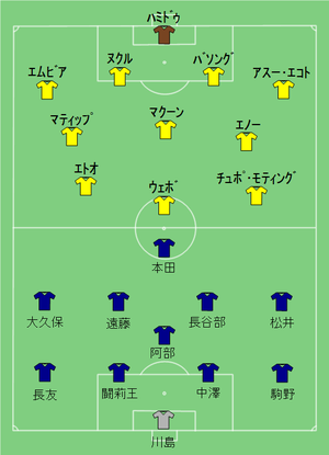 日本のfifaランク推移wwwwwwww Jのログ おんjまとめブログ