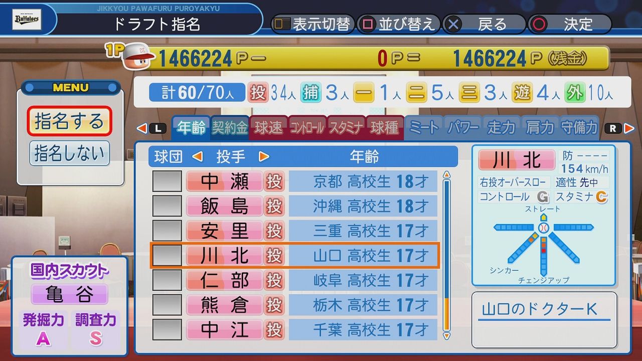 パワプロ18 ペナントで打てる投手を探してみた Jのログ おんjまとめブログ パワプロ18 ペナントで打てる投手を探してみた Jのログ おんjまとめブログ