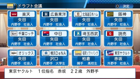 パワプロ16 最新アプデしてからペナントの新人強いの多くなってない Jのログ おんjまとめブログ