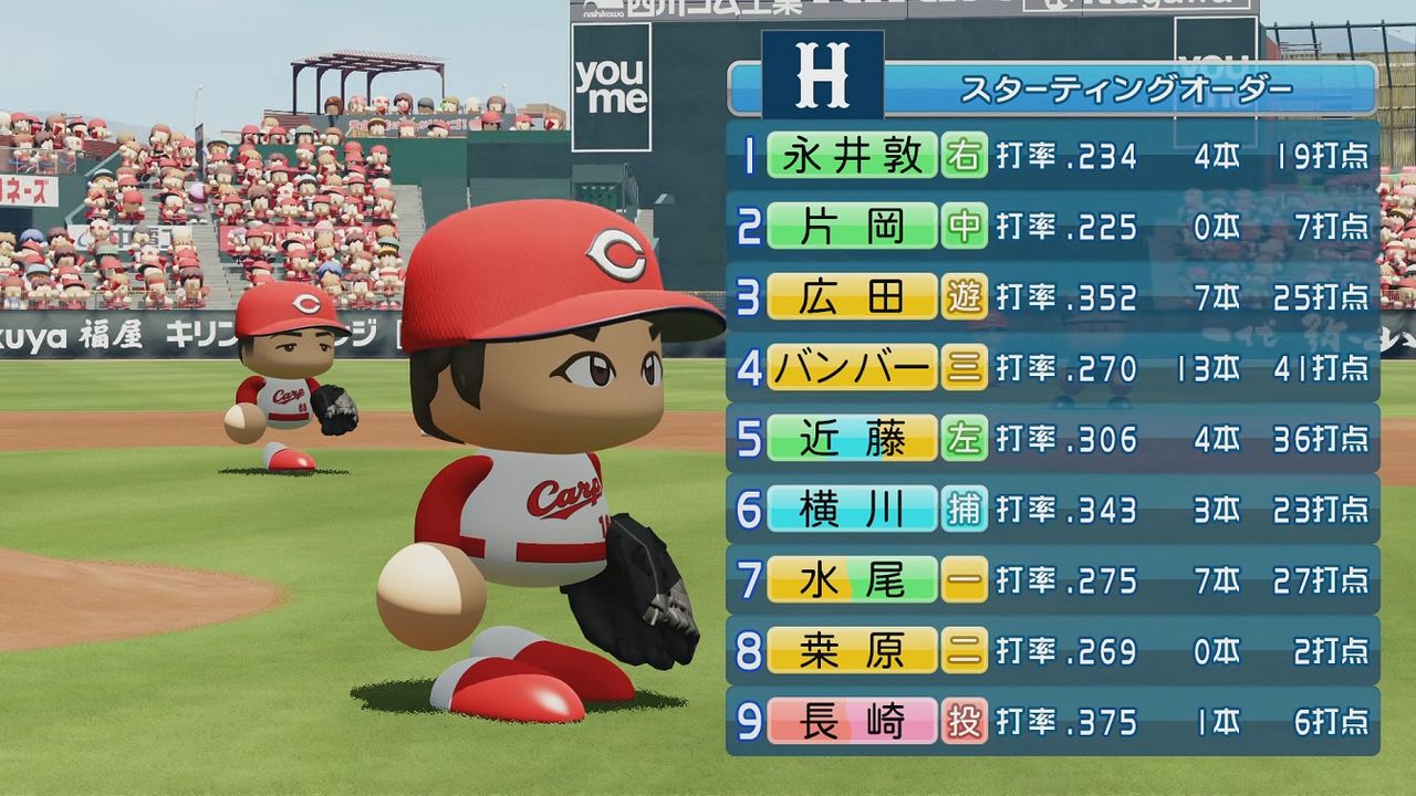 パワプロ18 ペナントで打てる投手を探してみた Jのログ おんjまとめブログ パワプロ18 ペナントで打てる投手を探してみた Jのログ おんjまとめブログ