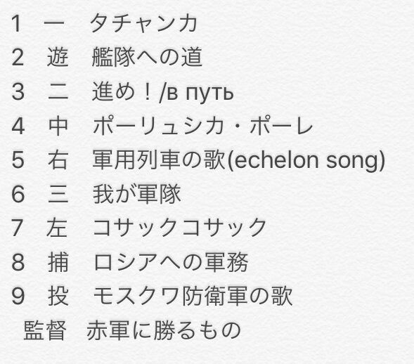 ワイが個人的に好きなソ連軍歌で打線組んだwww なんj歴史部 2ch歴史まとめブログ
