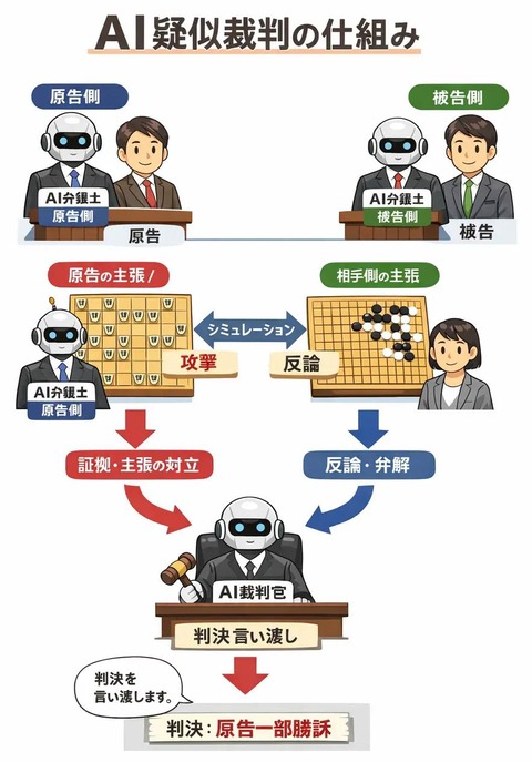 l_bit202512291142435744