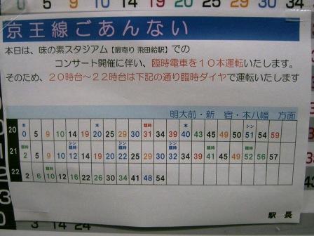 560 間隔尺度でも順序尺度でもない 怠け者のネタ帳 第2章 あなたと あほらしい あしたへ