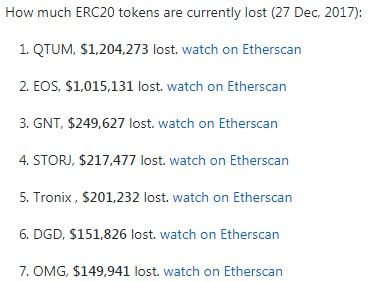 ERC223_lost