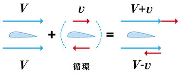 190620�����ν۴Ĥ����ޤ������